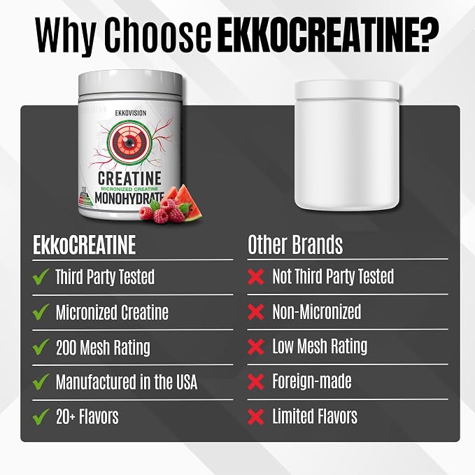 Ekkovision Creatine Monohydrate Powder, Micronized, Raspberry Watermelon, Pre & Post Workout Supplement for Men and Women, Energy Support, Easy to Mix in Shakes, Smoothies & Beverages, 100 Servings
