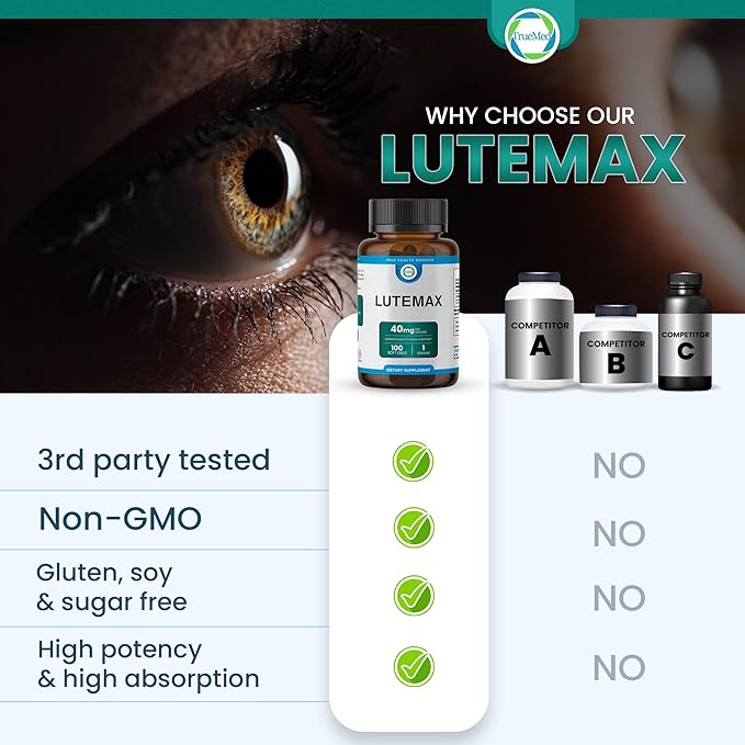 Lutemax 40 mg 100 days supply Eye Supplement - Supports Macular Health, Vision Clarity, Heart Health, Protects Eyes from Blue Light & Photons, Antioxidant Protection, GMP Certified 60 Softgel.