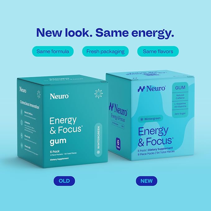 Neuro Energy & Focus Gum - 40mg Natural Caffeine Gum & Nootropic Energy Supplement with L-Theanine & B Vitamins - Sugar Free, Vegan - Wintergreen, 54ct