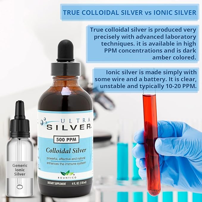 Ultra Silver® Colloidal Silver | 5,000 PPM, 32 Oz (946mL) | Mineral Supplement | True Colloidal Silver - 4 oz Dropper Bottle (Empty) Included for Dispensing!