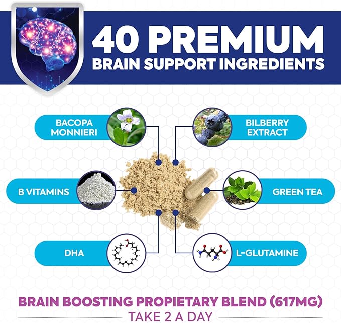 Brain Memory Supplement - 3X Strength Nootropics for Concentration, Clarity & Focus Support - Brain Health Cognitive Vitamins with Bacopa, Phosphatidylserine & DMAE, Brain Booster, 60 Capsules
