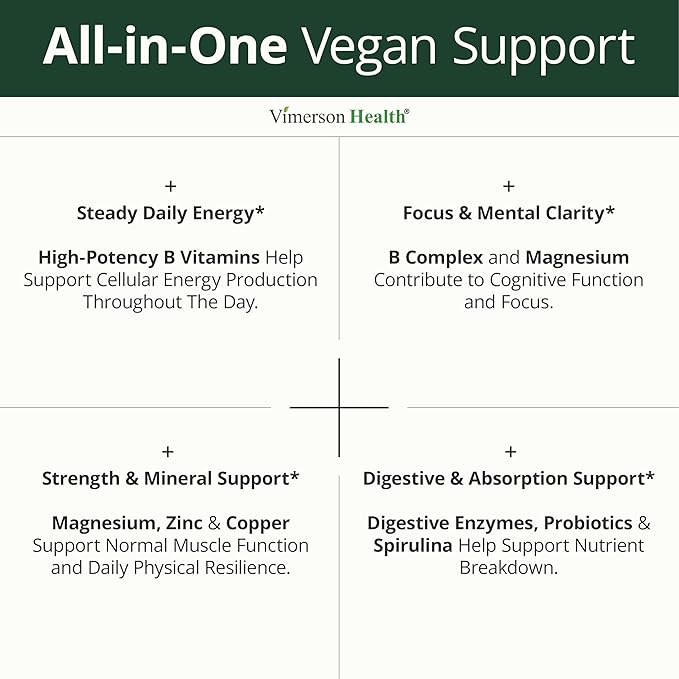 Vegan Multivitamin for Men and Women with Vitamins and Chelated Minerals for Energy, Focus and Immune Health – Premium Daily Womens and Mens Multivitamins & Multiminerals – 90 Tablets