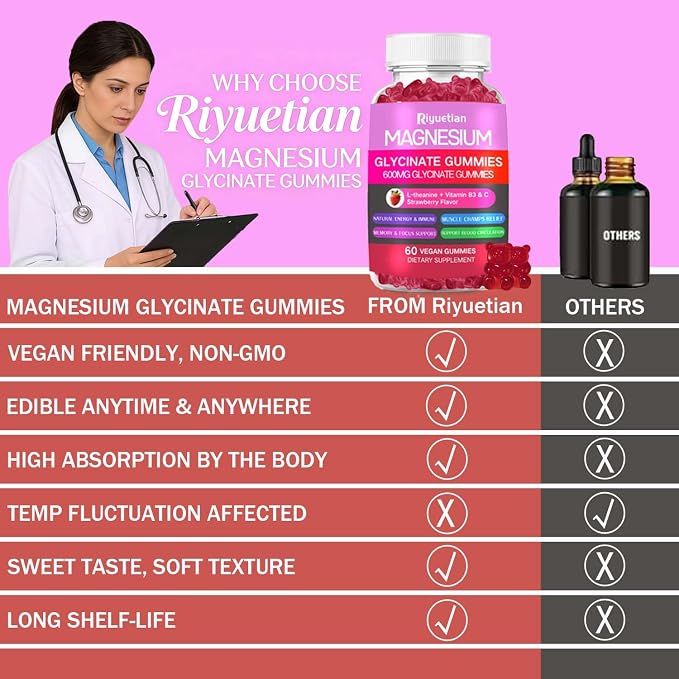Magnesium Glycinate Gummies 600mg High Absorption - Premium Magnesium Supplement with L-Threonate, Vitamin D3, B6, Potassium for Calm Support - Sugar Free - Perfect for Adults - 120 Count