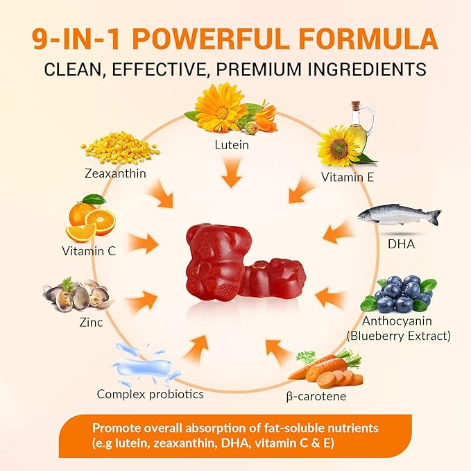 Lutein and Zeaxanthin Gummies Supplements Support Eye Health, 9 in 1 with Vitamin E and C, B-carotene, DHA, Zinc, Anthocyanin (Blueberry Extract), Complex Probiotics, Non-GMO, Gluten Free I 60 Gummies