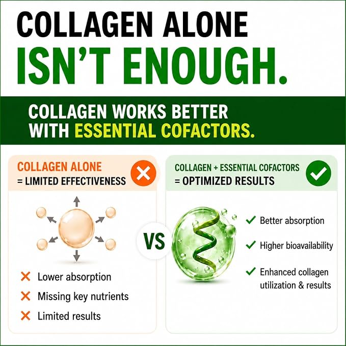 Collagen Peptides Powder with Vitamin C & Hyaluronic Acid - from Organic Cleanest Sources & Super High Absorption - Hydrolyzed Multi Type I, II, III, V, X - Skin Hair Supplement Made in USA
