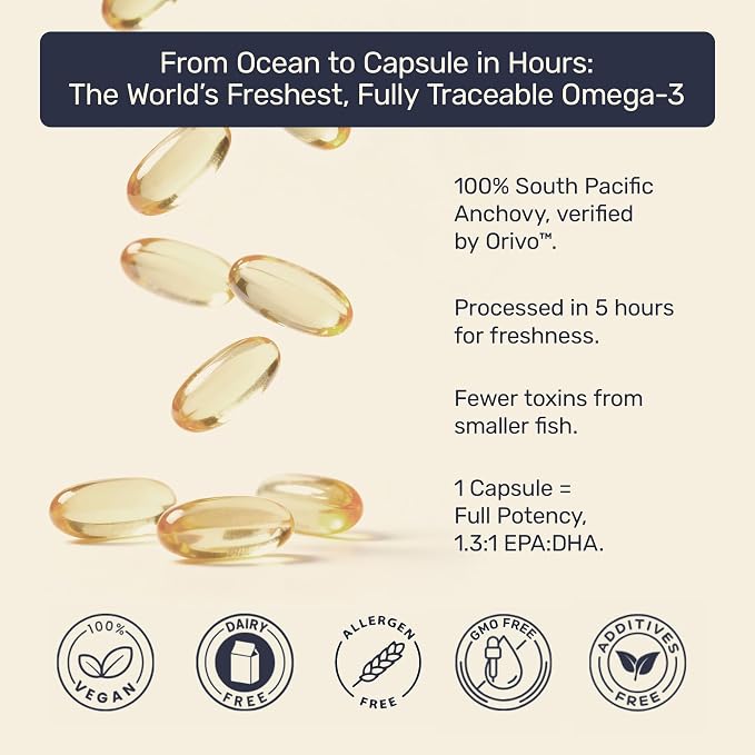 Omega 3 Fish Oil 1200mg (480mg EPA/360mg DHA per Capsule) High Strength, Ultra Pure, Eco Friendly 60 Capsules, 2 Months Supply. GMP & Friends of The Sea Certification