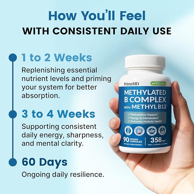 Methylated B Complex with Methylfolate and B12 Methylcobalamin 1000 mcg - Methylated Multivitamin for Energy, Brain Function, and Wellness - Vitamin B Complex for Men & Women (90 Servings) (Pack of 1)