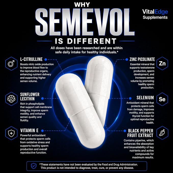 Semen Volume Booster Dietary Supplement for Men’s Fertility Health Support | Premium Dosing for Maximum Load and Quality Results | Made in the USA | 150 Capsules (1 Month Supply)