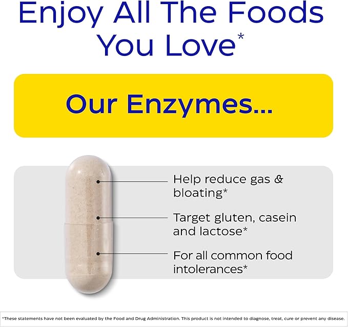 Enzymedica Digest Spectrum, Advanced Digestive Enzymes for Women and Men, Supports Digestion and Multiple Food Intolerances, Fast-Acting Formula for Gas and Bloating Relief, 30 Capsules