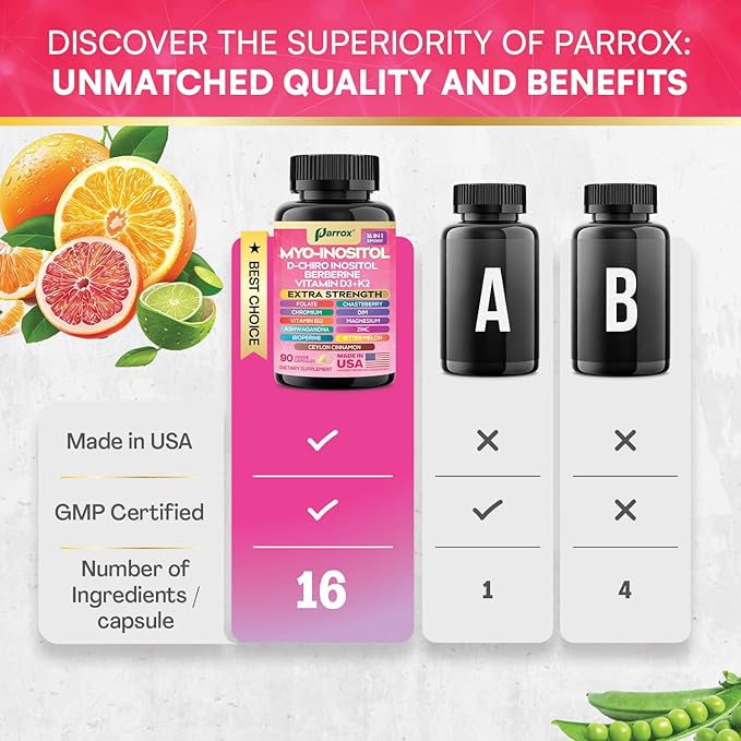 Myo-Inositol Supplement with D-Chiro Inositol, DIM, Berberine, Vitamin D3 + K2, Methylated B12, Chromium, Ceylon Cinnamon, Zinc, Ashwagandha, Chasteberry, Magnesium, Bioperine, Bitter Melon (3 Pack)