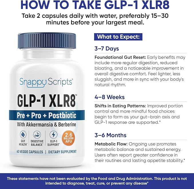 GLP-1 XLR8 Supplement for Weight Loss, Digestion, Constipation, Bloating Relief with Akkermansia 2.6 Billion AFU Live Prebiotic Probiotic Postbiotic Gut Health + Berberine for Women Men 120 Capsules