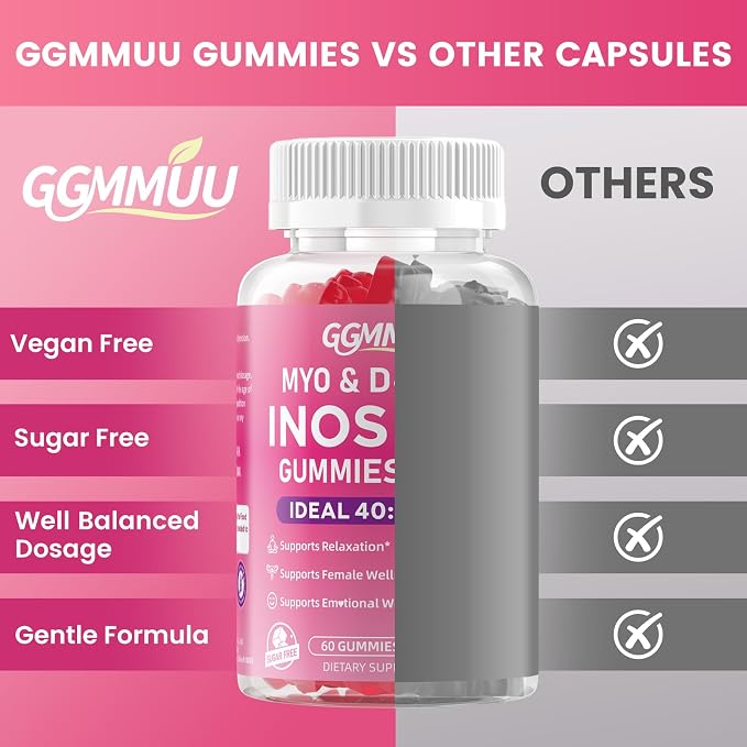 2 Pack Myo-Inositol & D-Chiro Inositol Gummies for Women 1000mg + 25mg Ideal 40:1 Ratio with Vitamin D3, Magnesium Glycinate, Folate & Zinc for Female, Raspberry Flavor, 120 Count