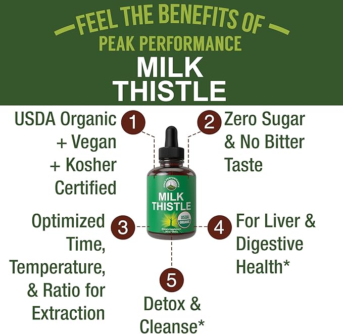 USDA Organic Milk Thistle Extract Vegan Liquid Drops. Liver Detox Herbal Supplement. Zero Sugar, Great for Digestion and A Cleanse. Pure Organic Milk Thistle Tincture Supplements for Women and Men