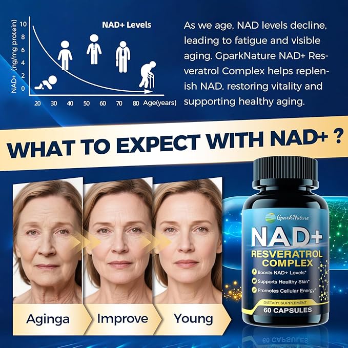 NAD+ Supplement - NAD Supplements for Women & Men - Liposomal NAD+ Resveratrol Complex with Urolithin A, CoQ10 - Boosts NAD+ Levels, Cellular Energy & Healthy Skin - Third-Party Tested - 60 Capsules
