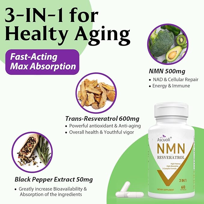 99% Ultra Purity NMN 500mg + Trans-Resveratrol 600mg, 1150mg NMN Resveratrol Supplement, 3-in-1 Advanced Formula for Boost* NAD, Cell, Immune, Energy & Muscle, Healthy Aging, Stabilized Form - 60 Caps