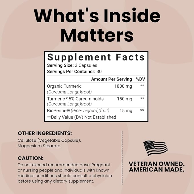 Luma Nutrition Turmeric Curcumin with Black Pepper - 95% Curcuminoids - 1950mg Per Serving - Premium Turmeric Supplement - with BioPerine for Max Absorption - Made in USA - 90 Capsules