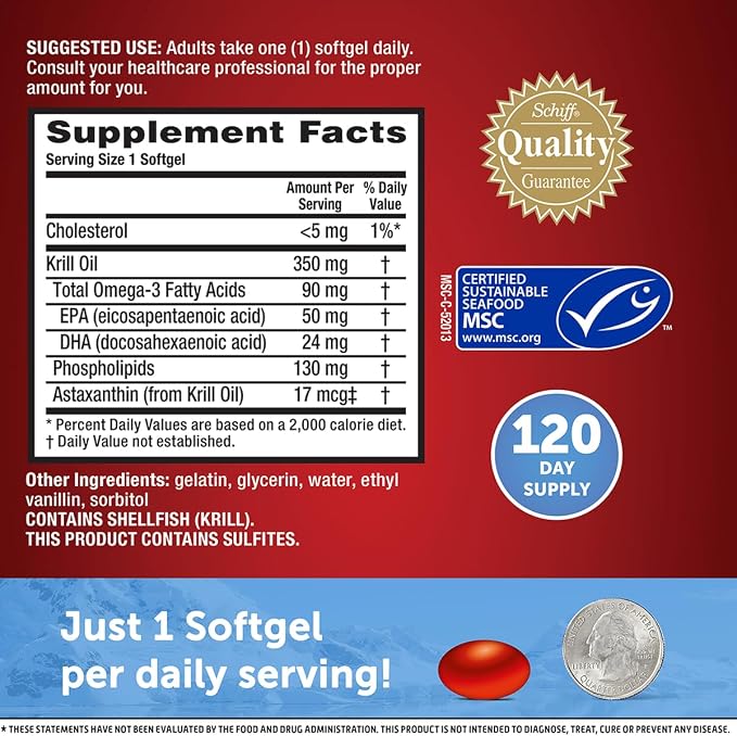 MegaRed 350mg Omega 3 Supplement with EPA/DHA, Astaxanthin & Phospholipids, No Fish Oil Aftertaste Supports Heart, Brain, Joint and Eye Health, 120 Count Softgels (2 Pack)
