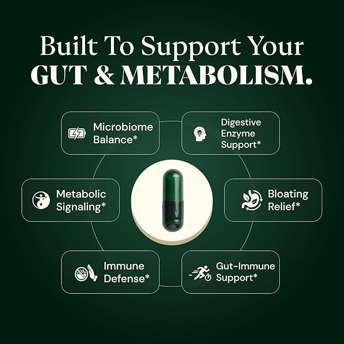 GLP-1 Support Supplement for Nausea, Bloating & Gut Health – Synbiotic Pre, Pro & Postbiotic for Women & Men for GLP-1 Users — Injection & Oral Users – Pharmacist Formulated, 20-in-1 (60 Capsules)
