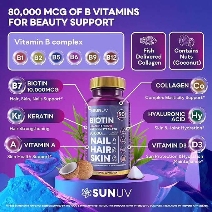 SUNUV Biotin 10,000mcg | Collagen | Keratin | Hyaluronic Acid - 80,000mcg Hair Growth Vitamins for Hair Skin & Nails Support - Women & Men - Vitamins B1,B2,B3,B5,B6,B9,B12 -Made in USA-90 Capsules