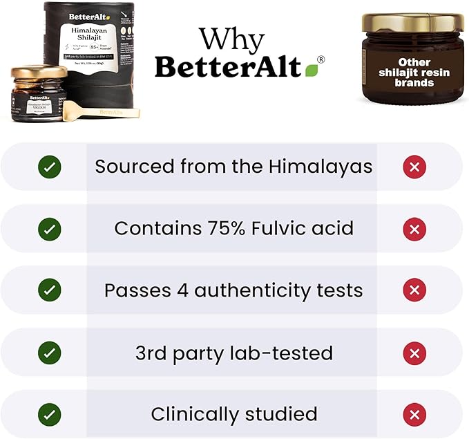 Better Alt Pure Himalayan Shilajit Resin Pack of 5 High Potency Gold Grade 375 Servings for Energy Boost & Immune Support, 85+ Trace Minerals, 75%+ Fulvic Acid, with Lab Test Report,400 mg