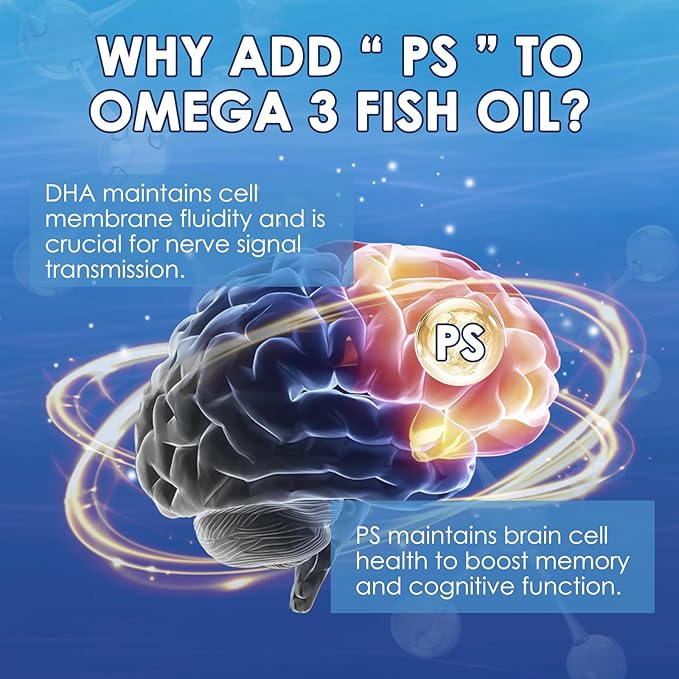 NATURE TARGET Omega 3 Fish Oil 1600mg, High-Purity Omega 3 EPA DHA with PS & CoQ10, Fish Oil Supplements for Heart Health, Brain Function & Memory, Advanced Absorption, Non-GMO, 120 Softgels