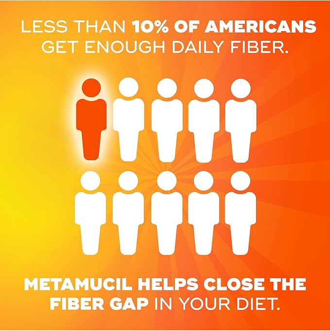 Metamucil Fiber Gummies for Adults with Vitamins C,D,B12 for Metabolism,No Sugar Added Citrus Berry Flavor,5g Plant Based Prebiotic Fiber Supplement Blend,120 Count (Pack of 2)