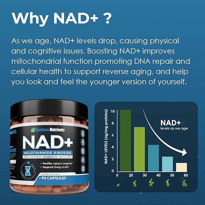 2010 MG NAD+ Supplement- Nicotinamide Riboside, Resveratrol, Quercetin & BioPerine® (High Absorption)- Natural NAD Booster for Anti-Aging, Cellular Energy, Skin- For Women & Men- 90 V Capsules