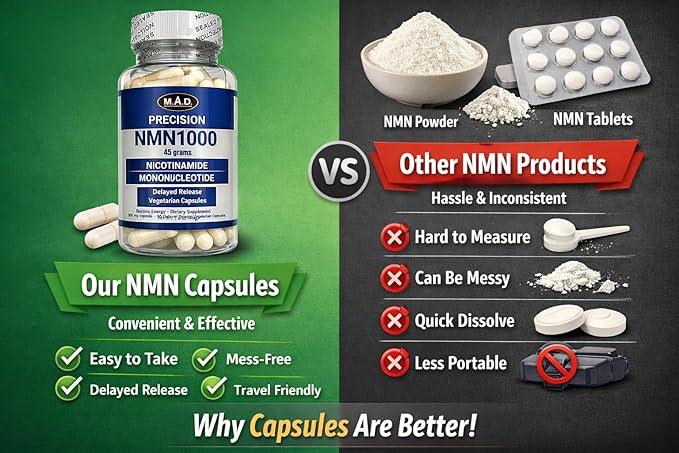 The NMN(1000)