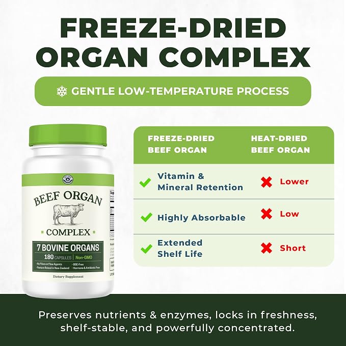 Beef Organ Supplement Grass Fed - 7 Beef Organs Complex from New Zealand - Liver Heart Pancreas Kidney Lung Spleen Bone Marrow - Non-GMO, No Fillers, Hormone & Antibiotic Free - Carnivore Diet - 180ct