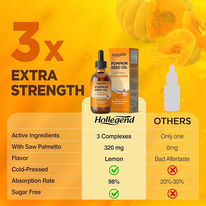 Pumpkin Seed Oil - DHT Blocker for Men Women Hair Growth, Organic Pumpkin Seed Extract with Saw Palmetto for Prostate & Urinary Health, Cold Pressed Supplements Liquid Drops, Lemon, Vegan, 4 Fl Oz