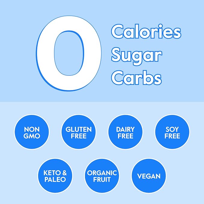 Nectar Sugar Free Electrolytes Powder - Organic Fruit No Sugar or Calories - Hydration Powder for Dehydration Relief and Rapid Rehydration - Keto and Paleo (Cherry Pom 40 Serving Tub)