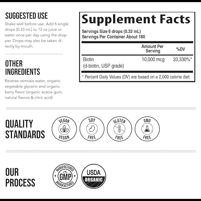 Liquid Biotin 10,000mcg Drops for Women – Organic USP Grade Dietary Supplement – High-Absorption Formula – Supports Healthy Hair, Skin & Nails – Natural Berry Flavor – 180 Servings, 2 oz