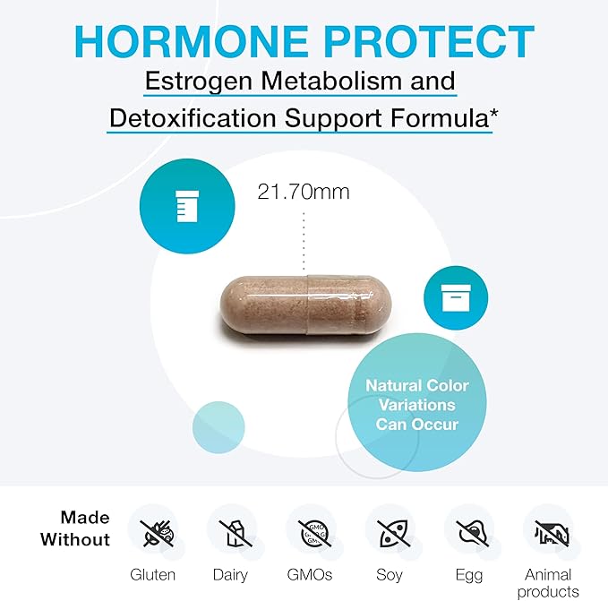 XYMOGEN Hormone Protect - Estrogen Metabolism Support - DIM & Broccoli, Kale, and Kolrabi Extract - Vegetarian, Non-GMO & Gluten Free - 60 Capsules