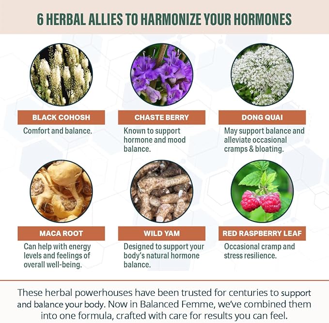 Rejuvica Health Balanced Femme - Advanced Female Balance Support Supplement - Liquid Delivery for Better Absorption - Vitex, Dong Quai, Black Cohosh, Maca Wild Yam & More!
