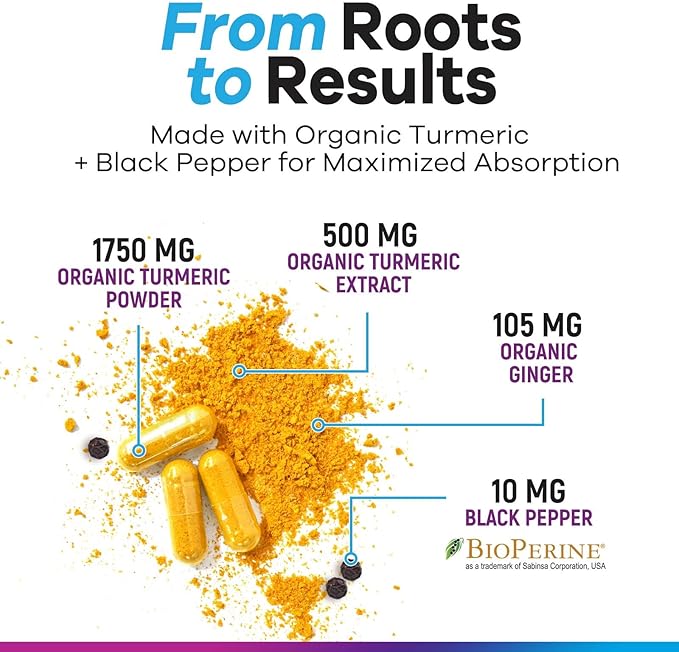 Turmeric Curcumin Supplement - 1750mg Organic Turmeric Per Serving - 95% Curcuminoids, Ginger & BioPerine Black Pepper for Best Absorption - Natural Vegan Joint Support, Bottled in USA - 360 Capsules