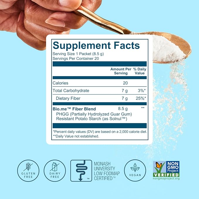 Bio.me Daily Prebiotic Fiber Powder Unflavored - 20 Travel Packs, 7g Per Serving - Soluble & Insoluble Fiber Supplement for Women & Men - Digestive Health & Gut Health - GLP-1 Friendly, Sugar Free