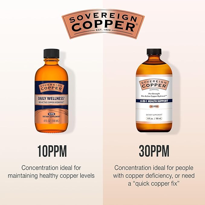 Sovereign Copper Pro-Strength Bio-Active Copper Hydrosol - Bioavailable Liquid Supplement for Adults & Kids w/ Silver Hydrosol for Hair, Skin, & Nails, 30ppm - 4 fl oz (118mL)