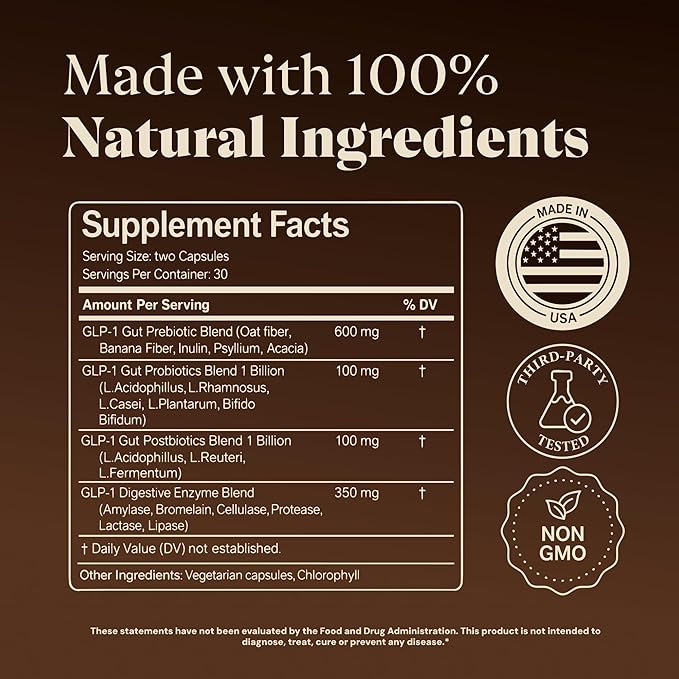 GLP-1 Support Supplement for Nausea, Bloating & Gut Health – Synbiotic Pre, Pro & Postbiotic for Women & Men for GLP-1 Users — Injection & Oral Users – Pharmacist Formulated, 20-in-1 (60 Capsules)