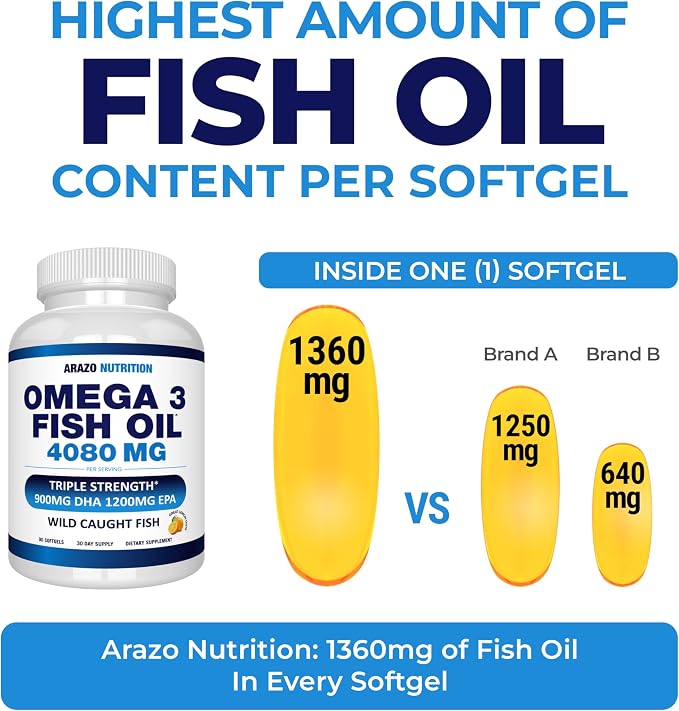 Arazo Nutrition Wild Caught Omega-3 Fish Oil Concentrate – 4,080mg per Serving – High EPA 1200mg & DHA 900mg – 90 Burpless Lemon Softgels
