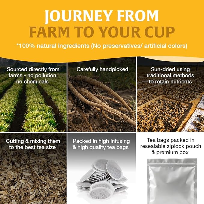 HANDPICK - Dandelion Root Tea bags, 40 Teabags - Natural Dandelion Herbal Tea - Non-GMO - Caffeine-free