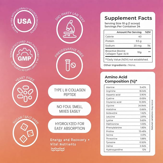 Hydrolyzed Collagen Powder for Women & Men – Organic Type I & III Bovine Collagen Peptides, High Protein – For Bone Strength, Joint Support, Healthy Hair & Glowing Skin - Colágeno Hidrolizado (240 g)