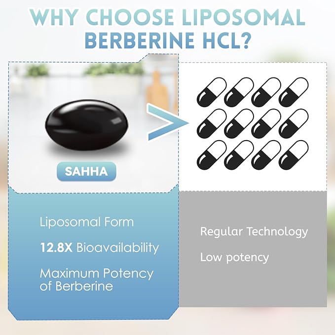 Sahha Liposomal Berberine HCL 1500mg High Bioavailability for Men and Women Overall Health Supplement（2 Pack）