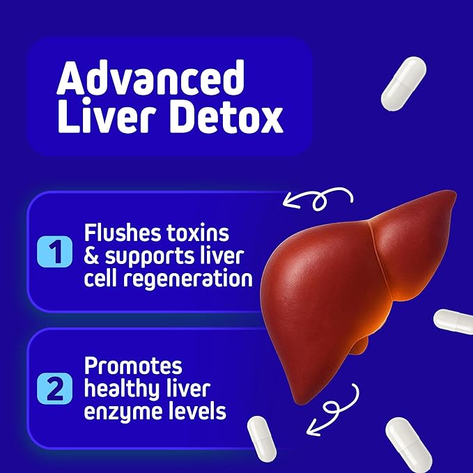 Herbtonics TUDCA 1000mg Liver Detox & Gallbladder Support – Milk Thistle & Pterostilbene Enhanced Bile Salt for Liver Cleanse, Healthy Bile Flow, and Digestive Health (60 Vegan Capsules)