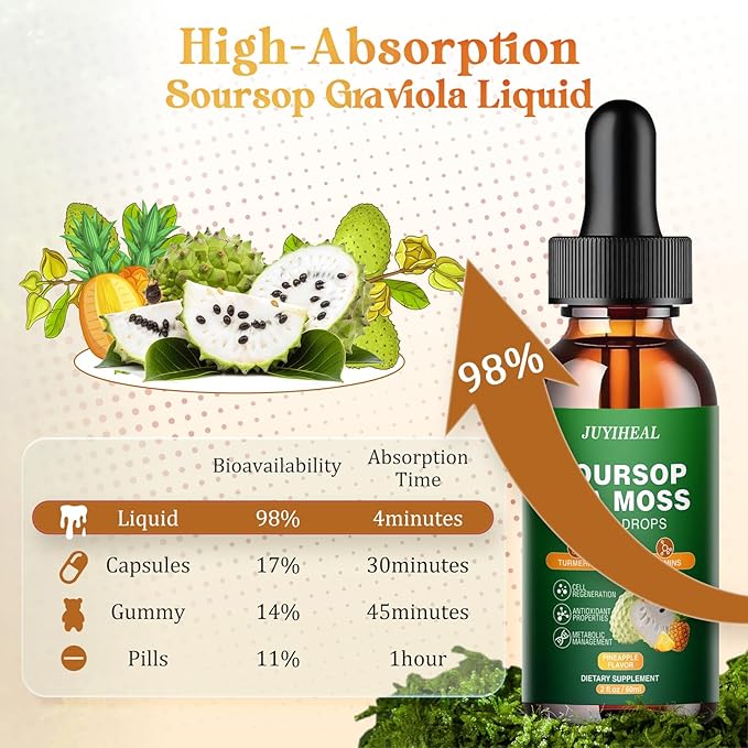 7-in-1 Soursop Graviola with Sea Moss Liquid Drops, Soursop Bitters Liquid Rich in Multivitamin for Digestive Antioxidant, Immune Boost, Cell Support & Regeneration, 2 Fl Oz Pineapple Flavor