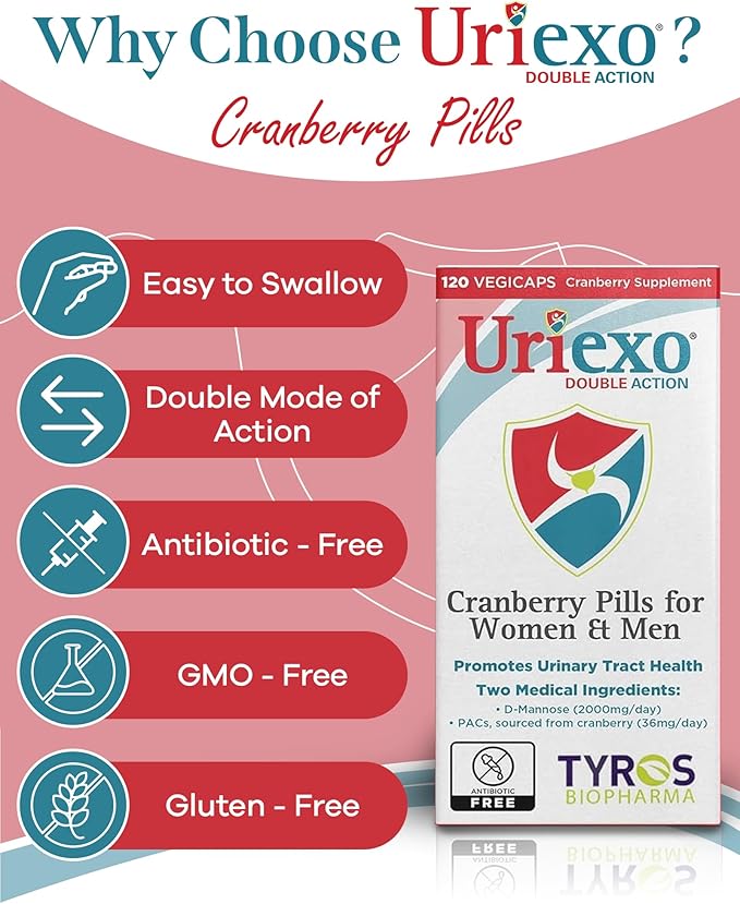 Uriexo Double Action Support Cranberry Pills - Urinary Tract Health Supplement with 36mg Proanthocyanidins PACs & 2000mg D-Mannose, Capsules for Men & Women, Non-Antibiotic Formula, 30 Day Supply