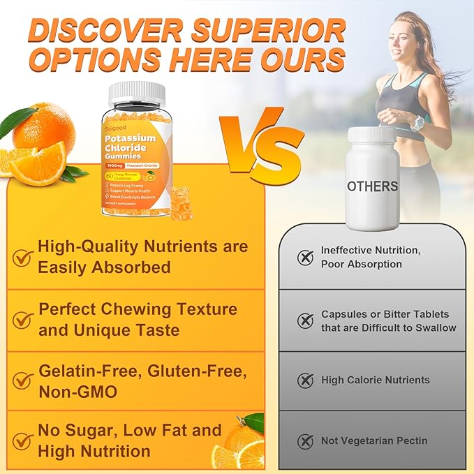 Sugar Free Potassium Gummies, Potassium Chloride for Adults, Potassium Supplement for Women & Men, Electrolyte Balance, Prevent Leg Cramp, Support Muscle & He♡rt Health, Orange Flavor, 60 Count