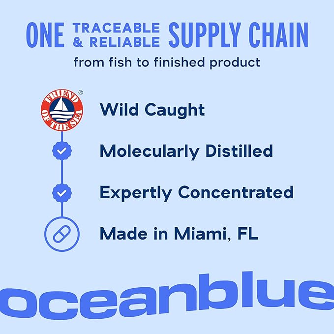 Oceanblue Professional Omega-3 2100mg Fish Oil Supplement Triple Strength, High Potency EPA, DHA & DPA Burpless, Wild-Caught, Natural Orange Flavor 120 Count Softgels (Pack of 2)