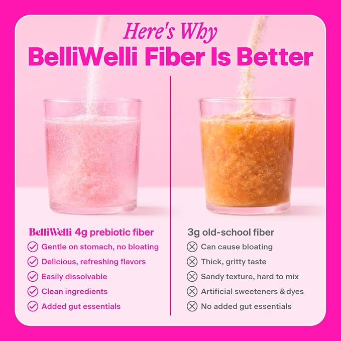 Belli Welli Fiber Supplement for Women & Men – Premium Daily Fiber Powder from Organic Acacia with Added Collagen, Electrolytes & Probiotics – No Bloat, Constipation & Gut Health Support (Wild Berry)