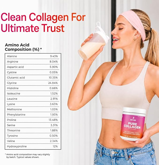Hydrolyzed Collagen Powder for Women & Men – Organic Type I & III Bovine Collagen Peptides, High Protein – For Bone Strength, Joint Support, Healthy Hair & Glowing Skin - Colágeno Hidrolizado (500 g)