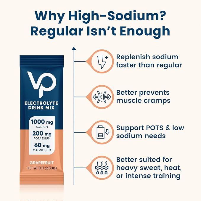Venture Pal High Sodium Sugar Free Electrolytes Powder Packet - Hydration Packets with Vitamin, Sodium & Potassium | Zero Calories | Vegan, Keto & Paleo Friendly Electrolyte Drink Mix - 30 Sticks